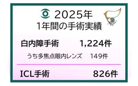 本年もどうぞよろしくお願いいたします